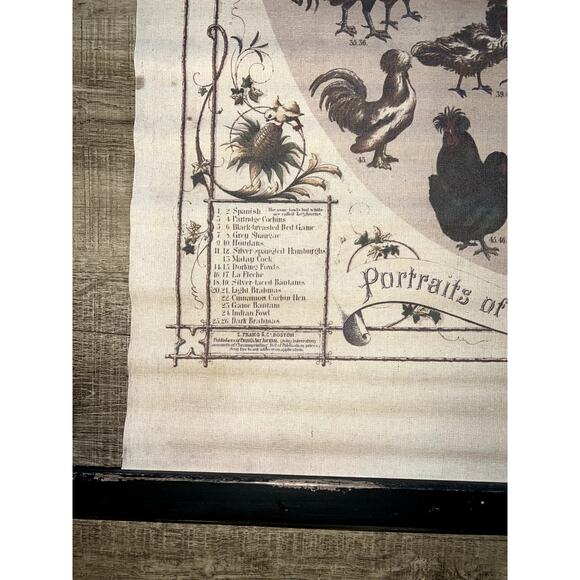 Poultry of the World Art Decor Twine Hanger 33x46 - Picture 4 of 6